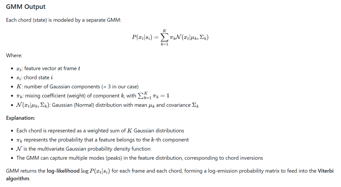GMM Output