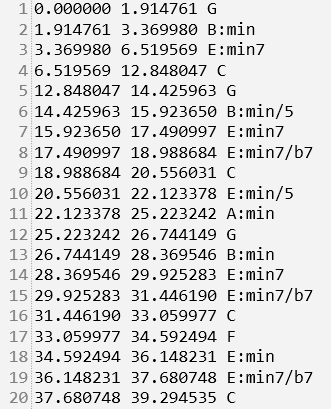 Lab file Example