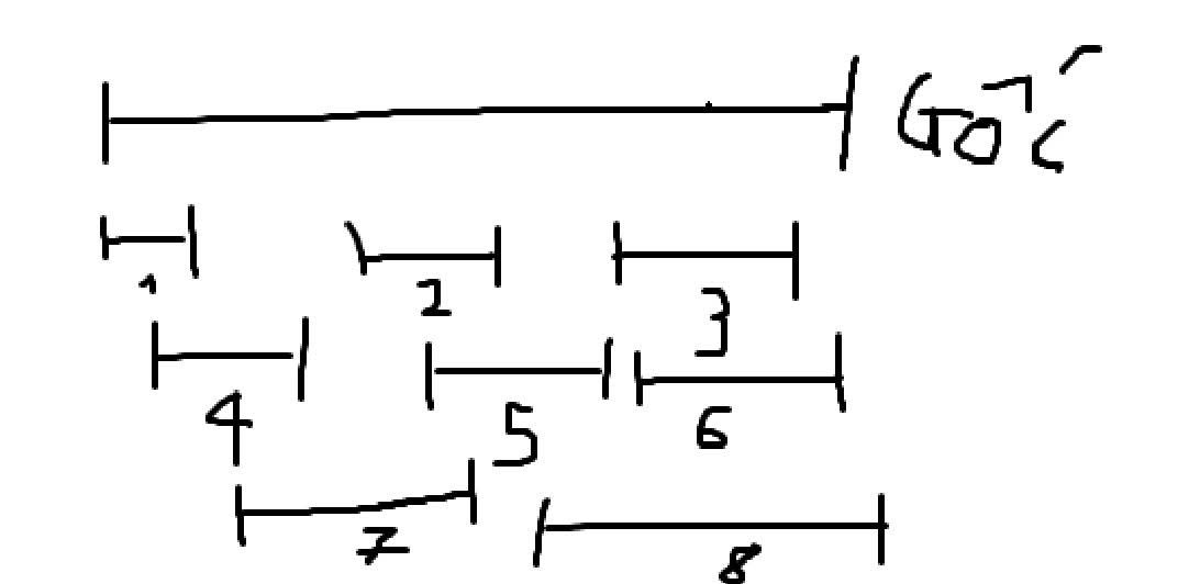 Song Segmentation
